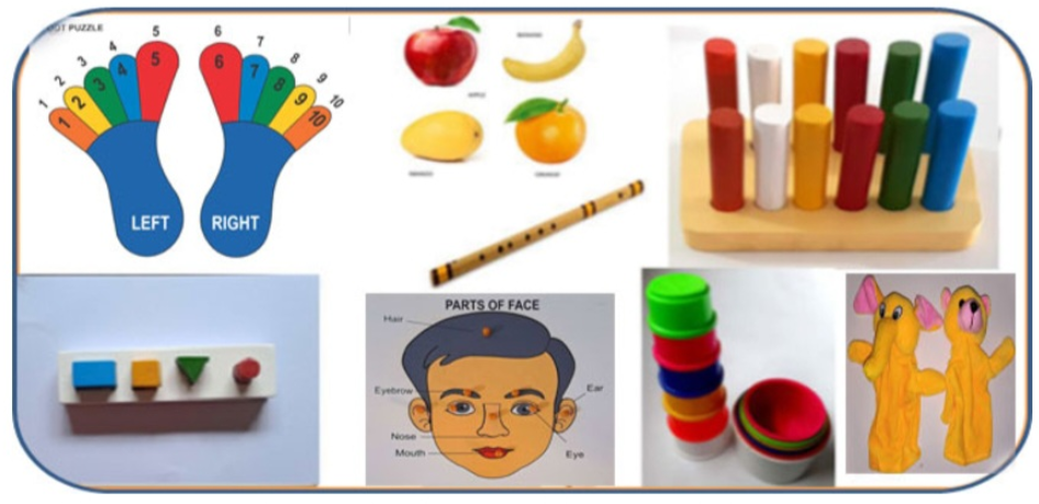 TLM KIT PRE PRIMARY GROUP (3-6)